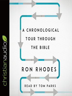 cover image of Chronological Tour Through the Bible